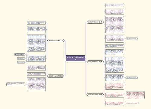 瞎子打鼓作文800字推荐5篇 瞎子打鼓作文800字推荐5篇