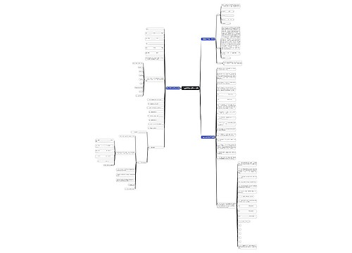 产品经营合同范本(3篇) 产品经营合同范本(3篇)