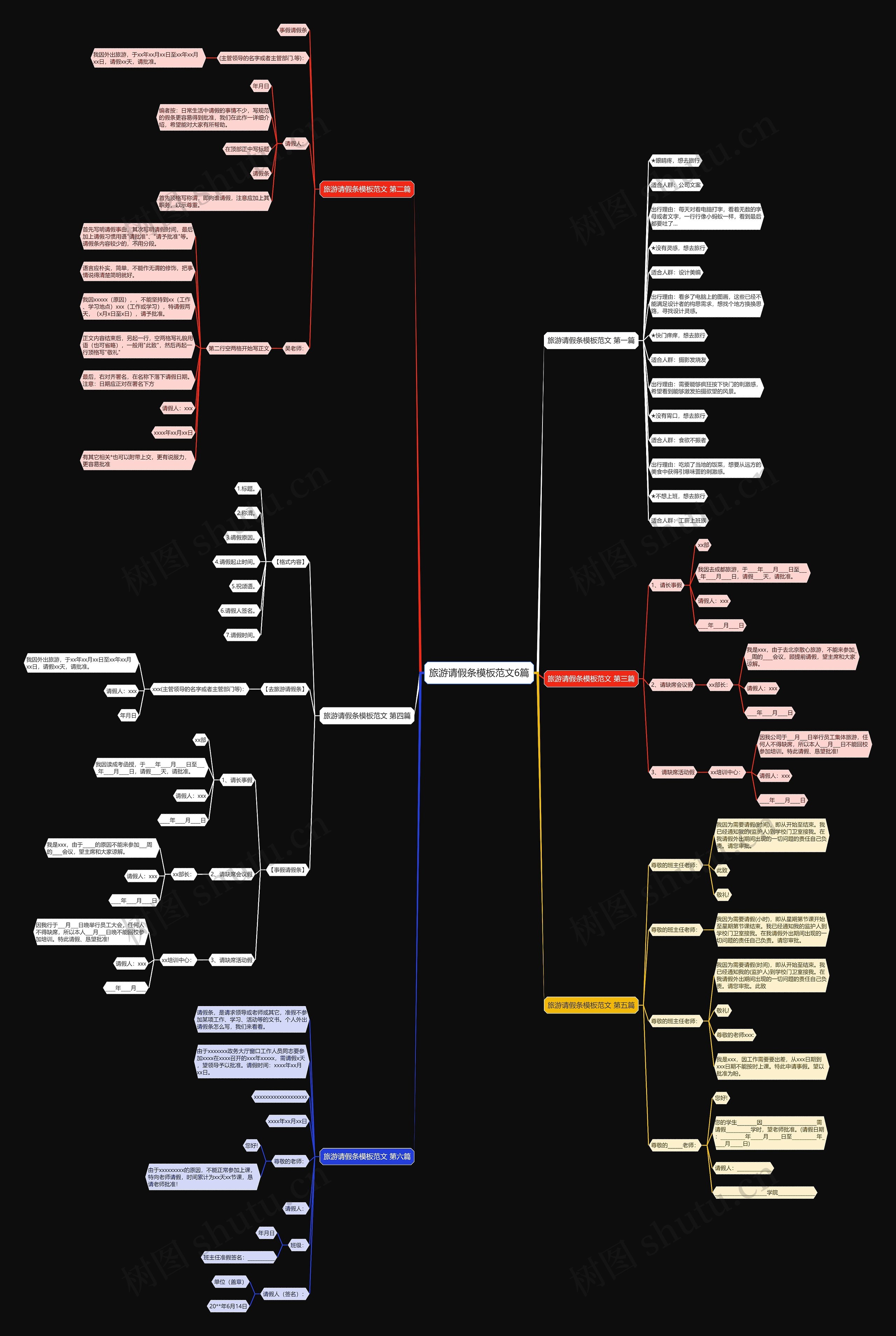 旅游请假条范文6篇思维导图