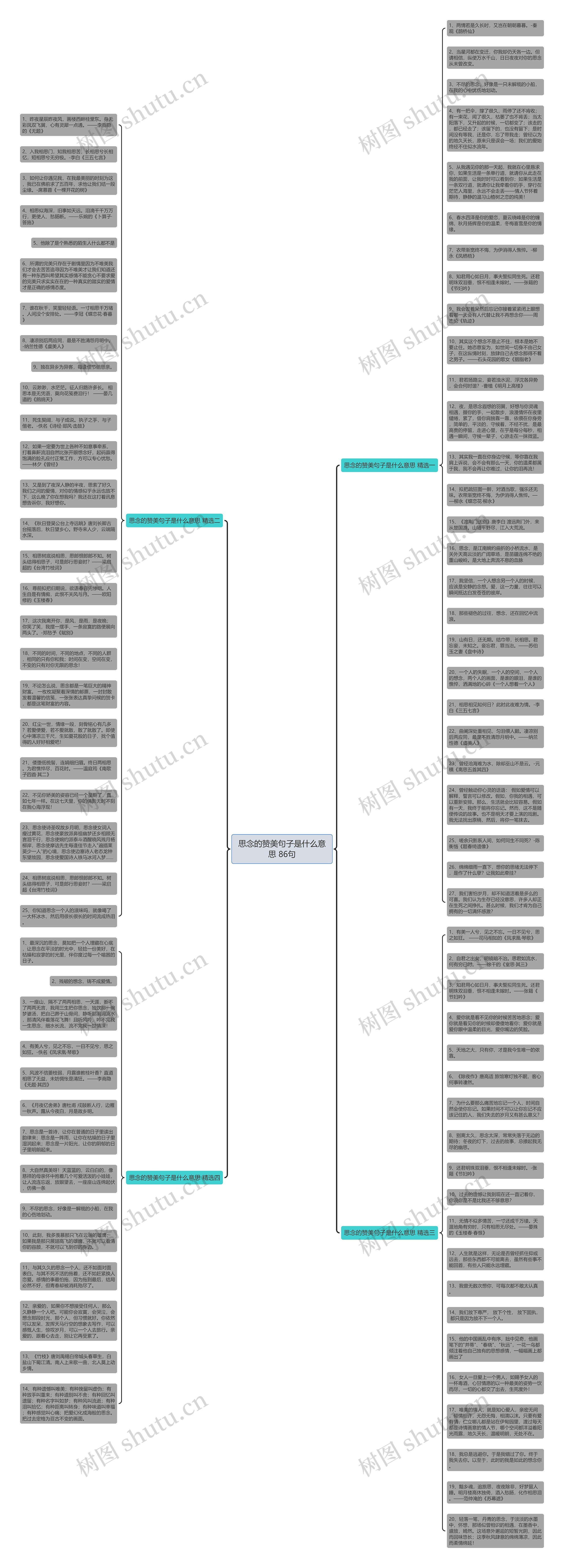 思念的赞美句子是什么意思 86句思维导图