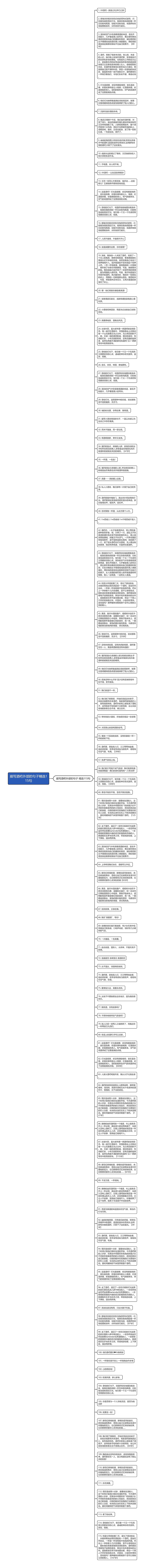 描写酒吧外部的句子精选115句思维导图