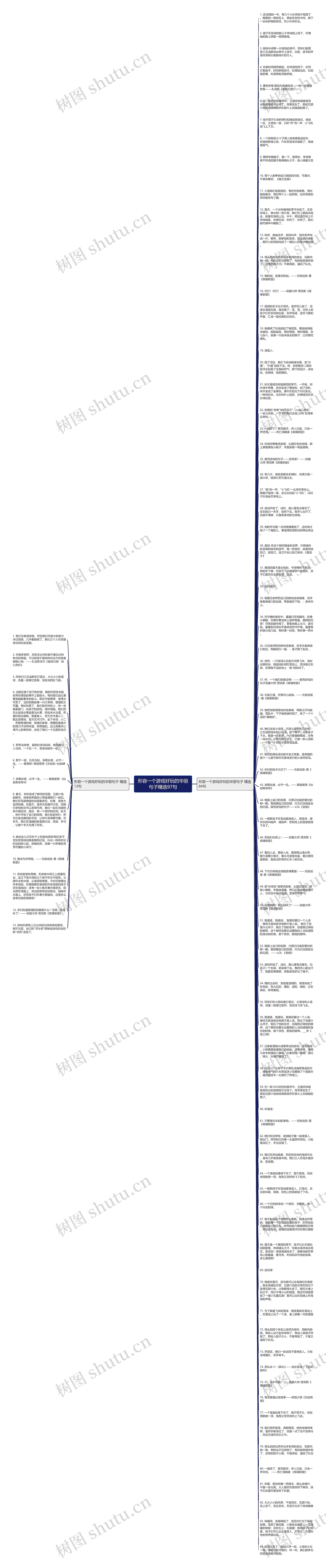 形容一个游戏好玩的华丽句子精选97句思维导图