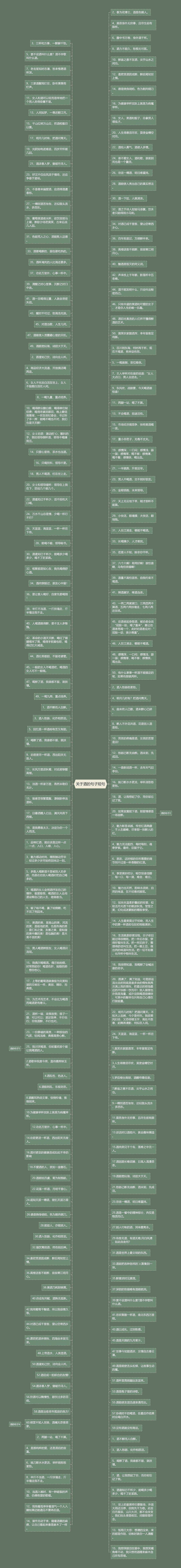 关于酒的句子短句思维导图