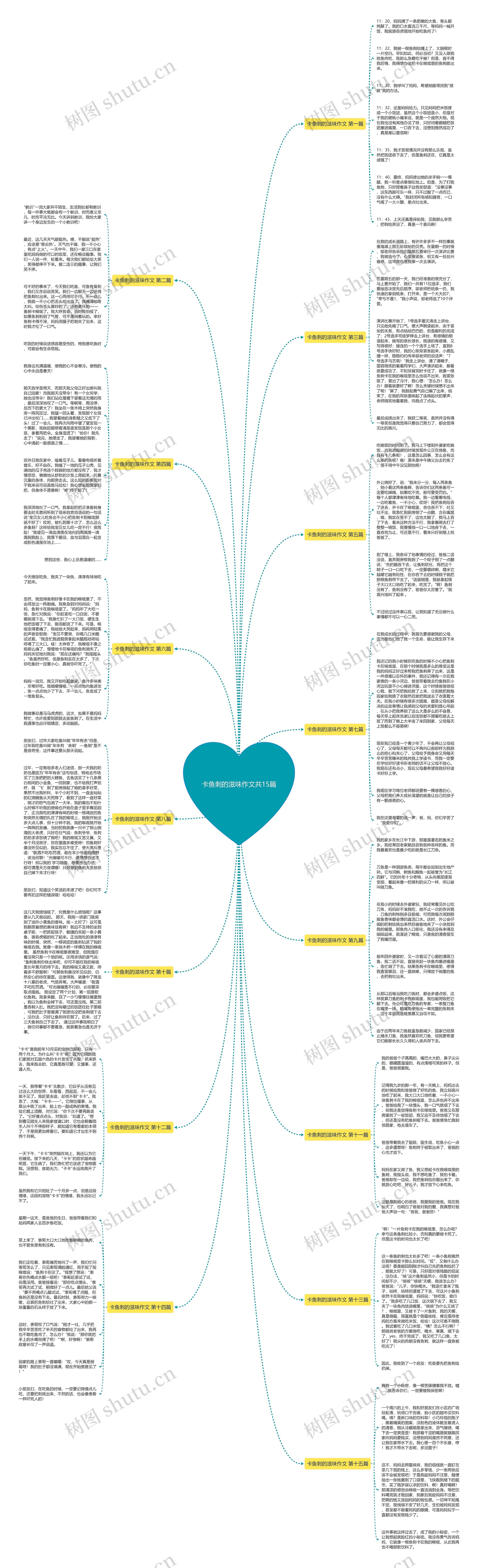 卡鱼刺的滋味作文共15篇 卡鱼刺的滋味作文共15篇