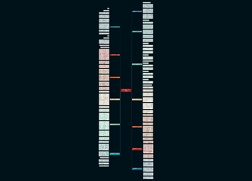 一件伤心事350字作文大全13篇