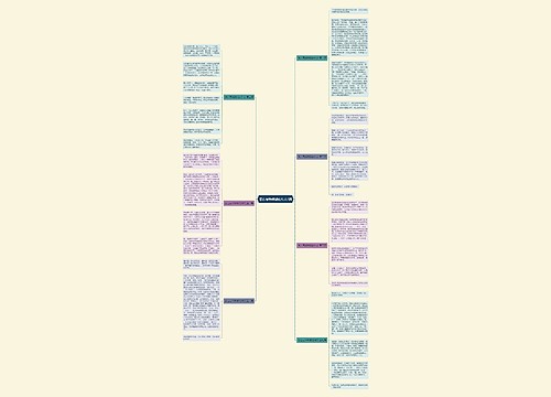 怎么写采辣椒的作文7篇思维导图