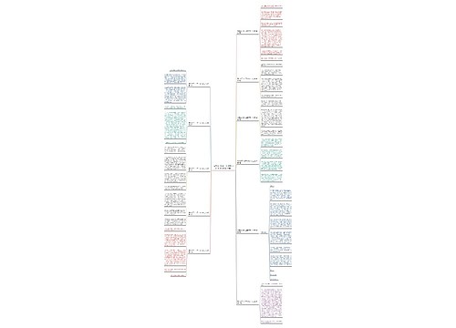 我学会了打扫卫生作文300_400字(汇总11篇)