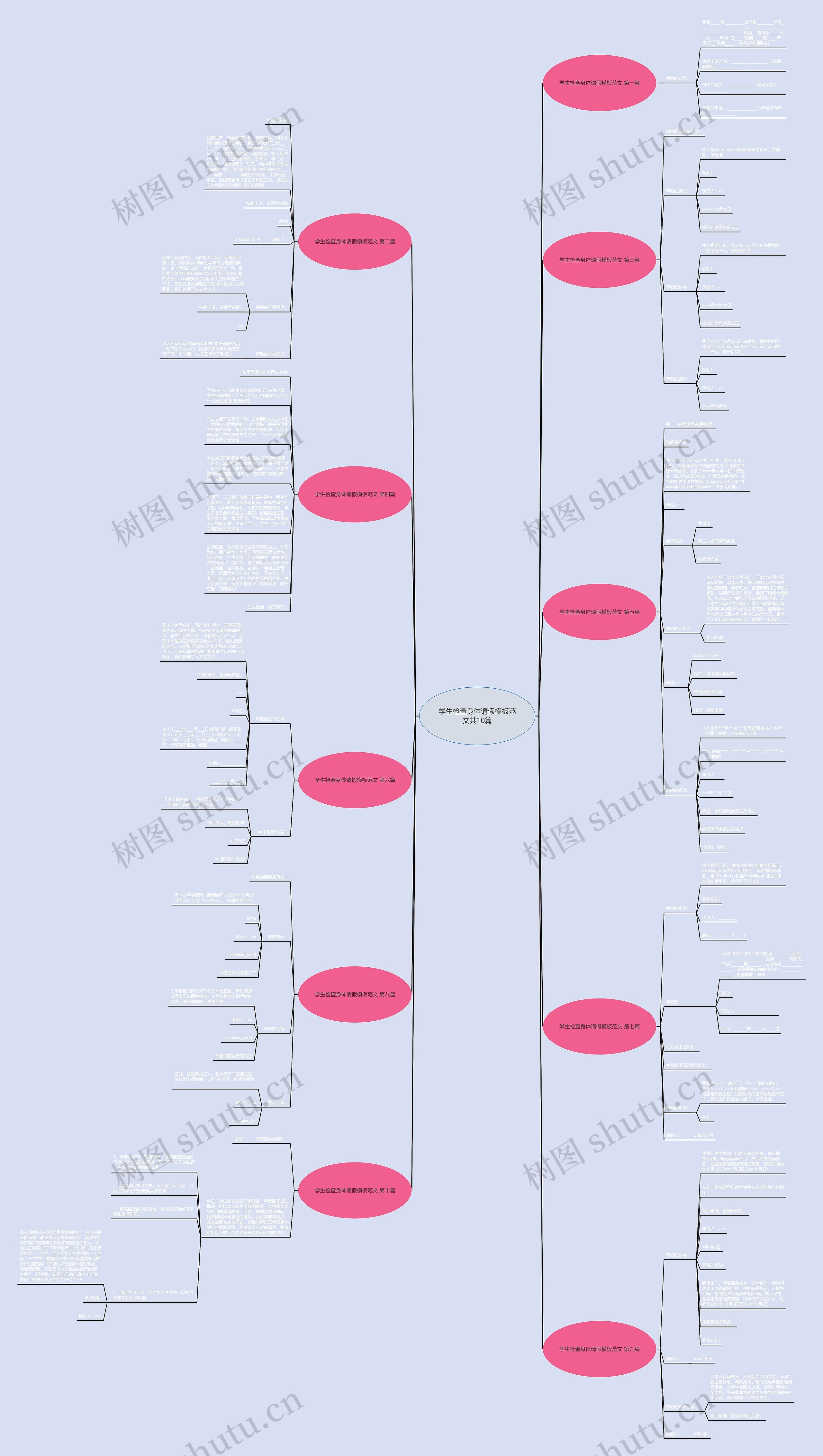 学生检查身体请假范文共10篇思维导图