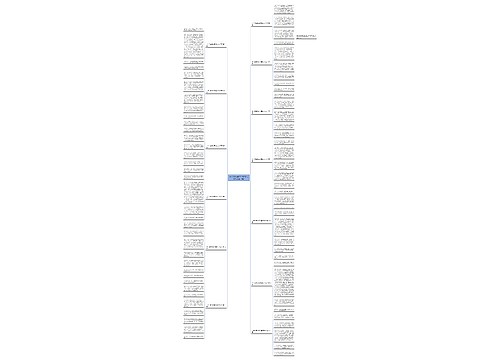 一件印象深的事情作文400字(必备13篇)