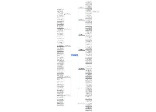 一件印象深的事情作文400字(必备13篇)