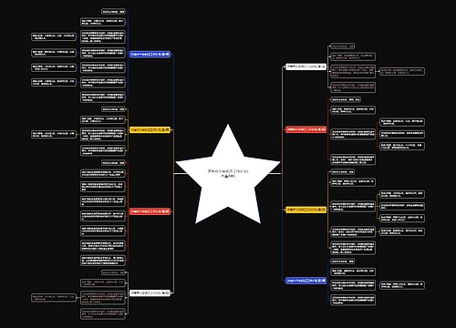 济南市今年拆迁工作计划(合集8篇) 济南市今年拆迁工作计划(合集8篇)