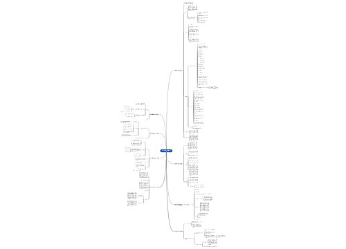 初中大单元教学散文范文8篇