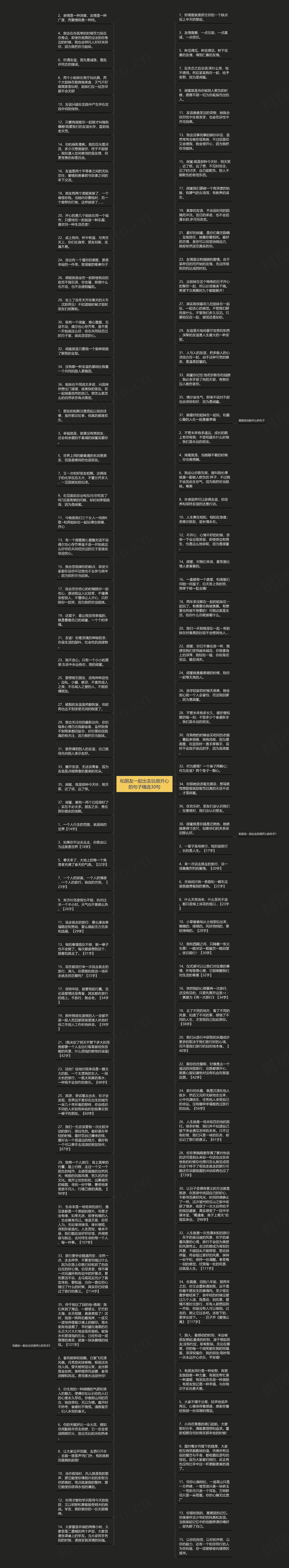 和朋友一起出去玩很开心的句子精选30句思维导图