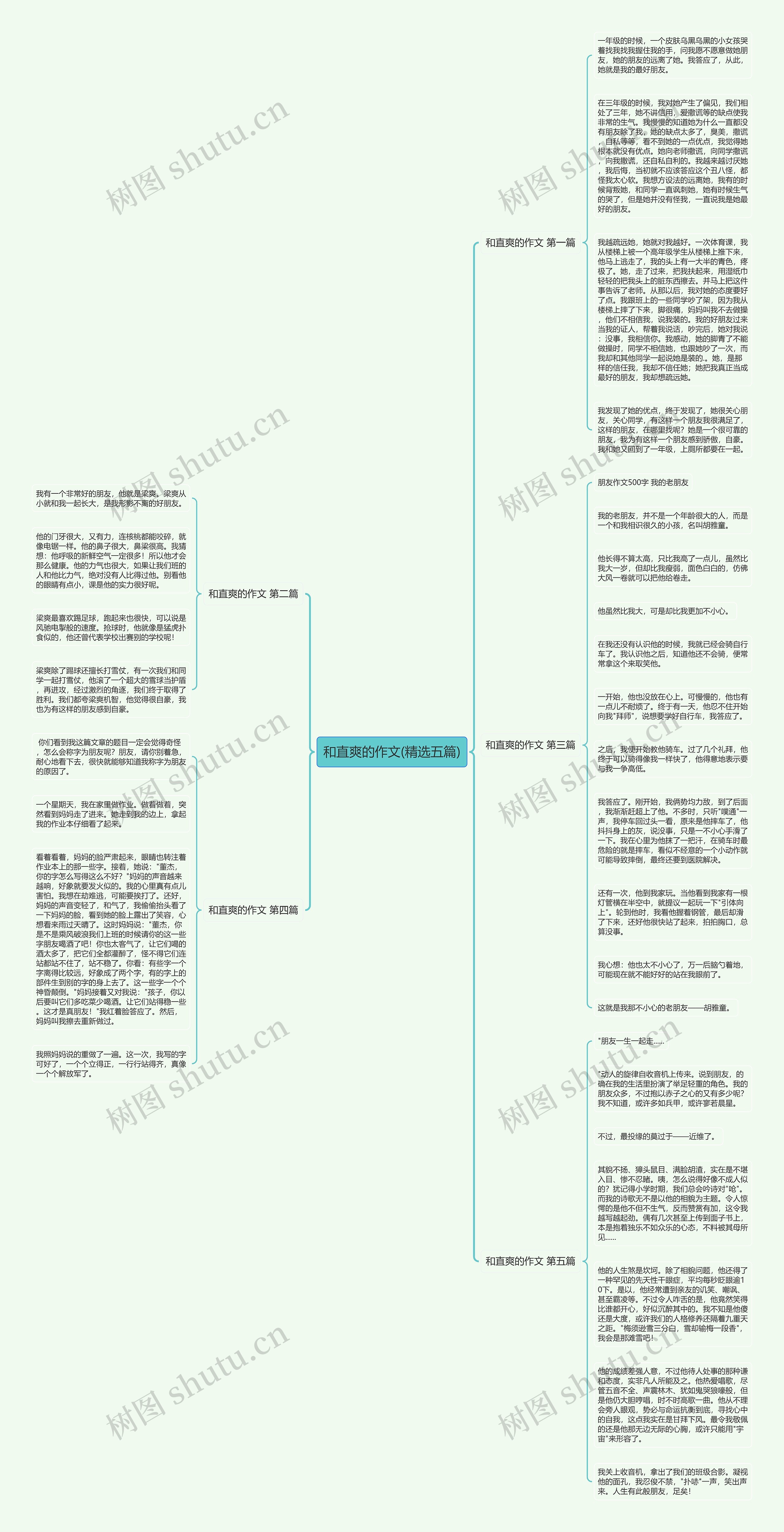 和直爽的作文(精选五篇) 和直爽的作文(精选五篇)