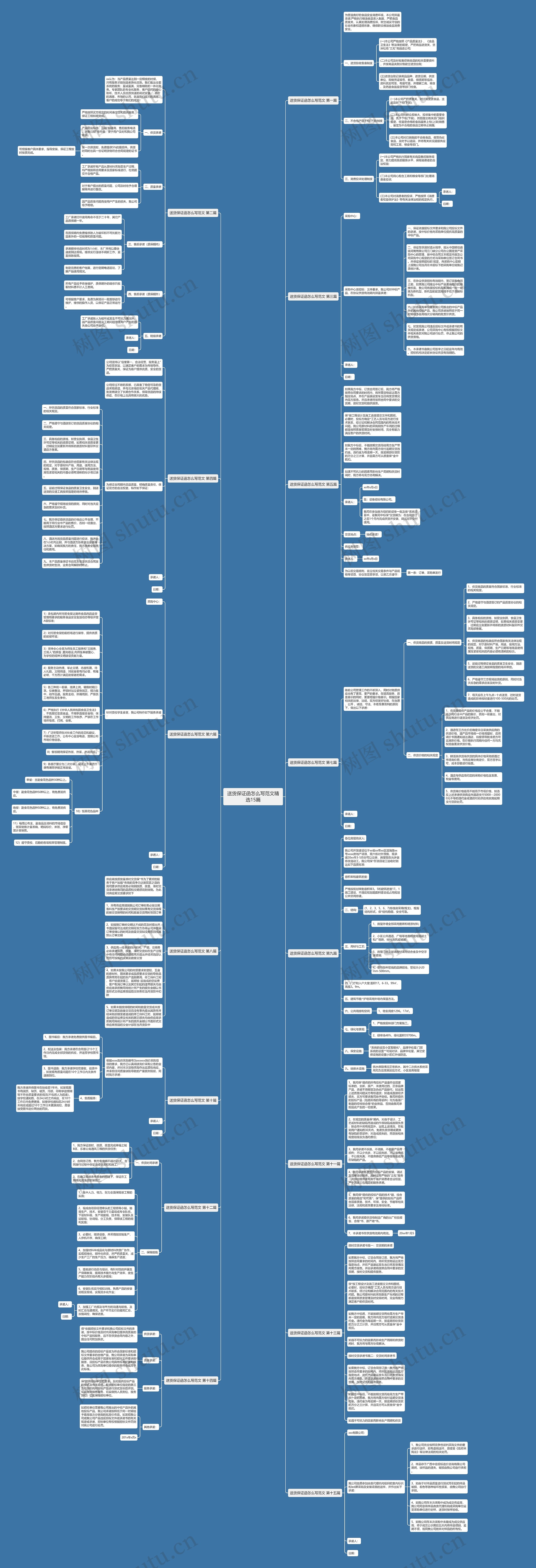 送货保证函怎么写范文精选15篇思维导图