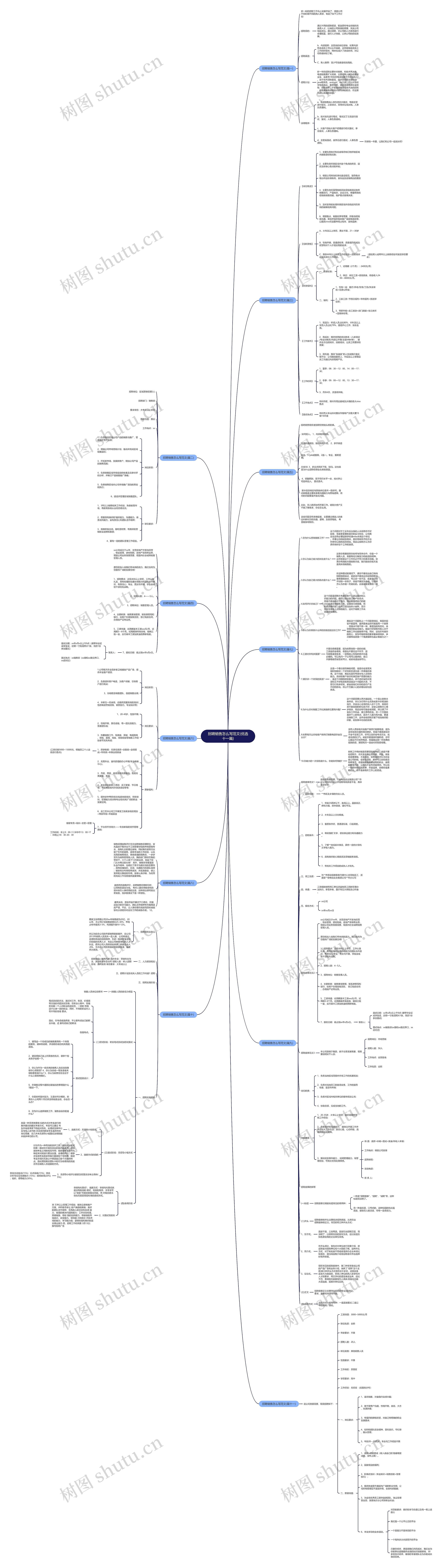 招聘销售怎么写范文(优选十一篇) 招聘销售怎么写范文(优选十一篇)