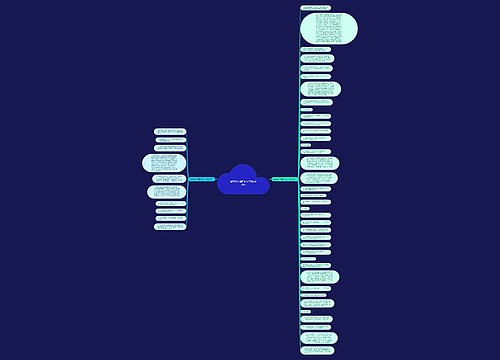 描写多年后回乡句子精选48句思维导图