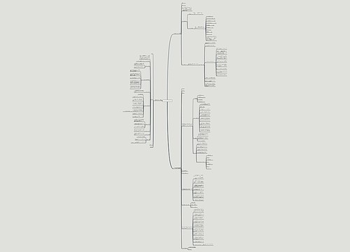 用地开发合同范本(3篇) 用地开发合同范本(3篇)