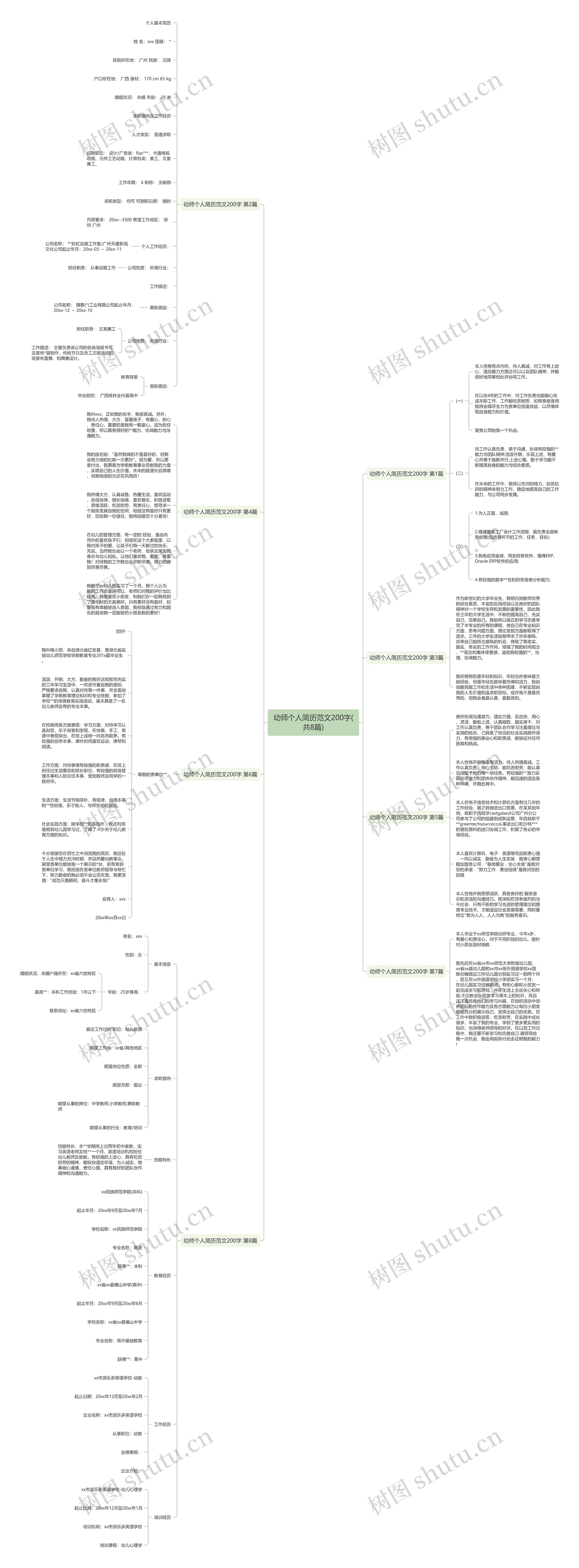 幼师个人简历范文200字(共8篇) 幼师个人简历范文200字(共8篇)
