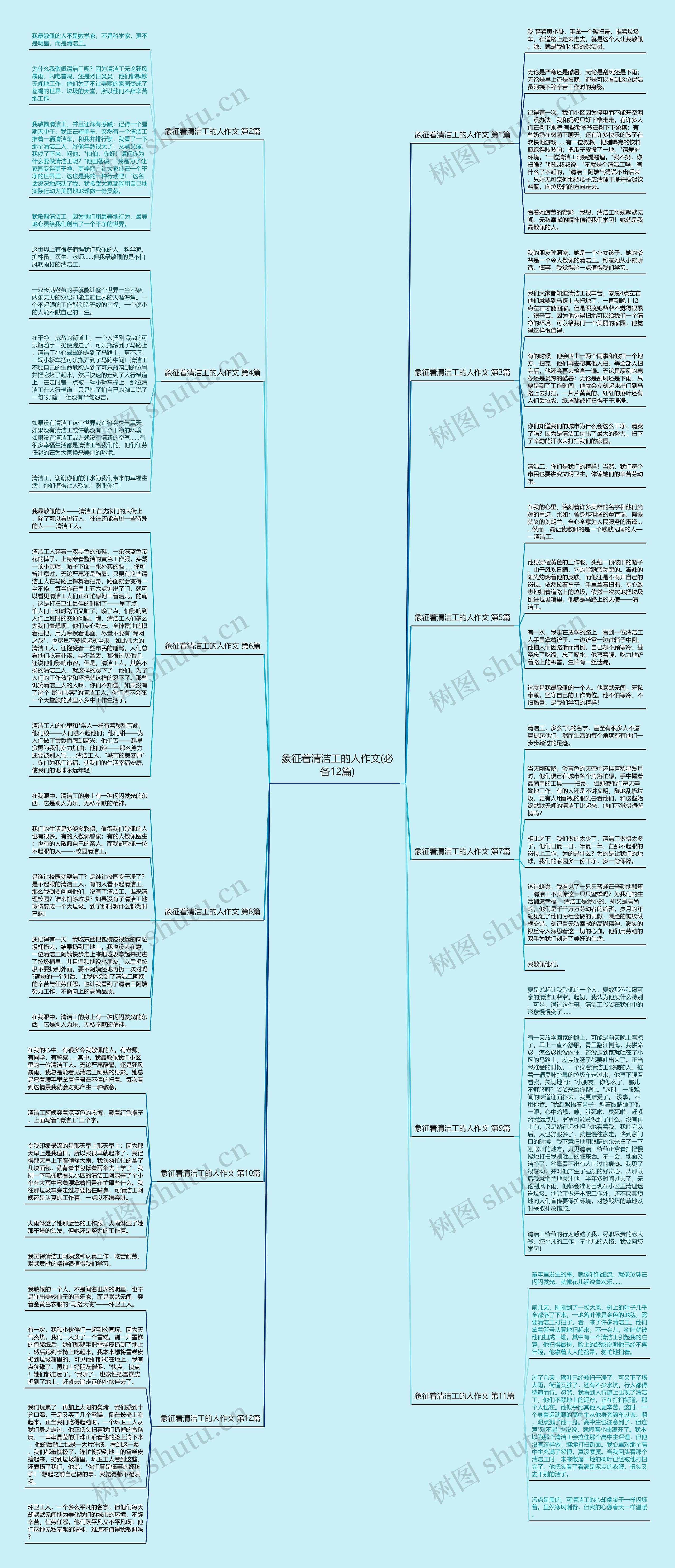象征着清洁工的人作文(必备12篇) 象征着清洁工的人作文(必备12篇)