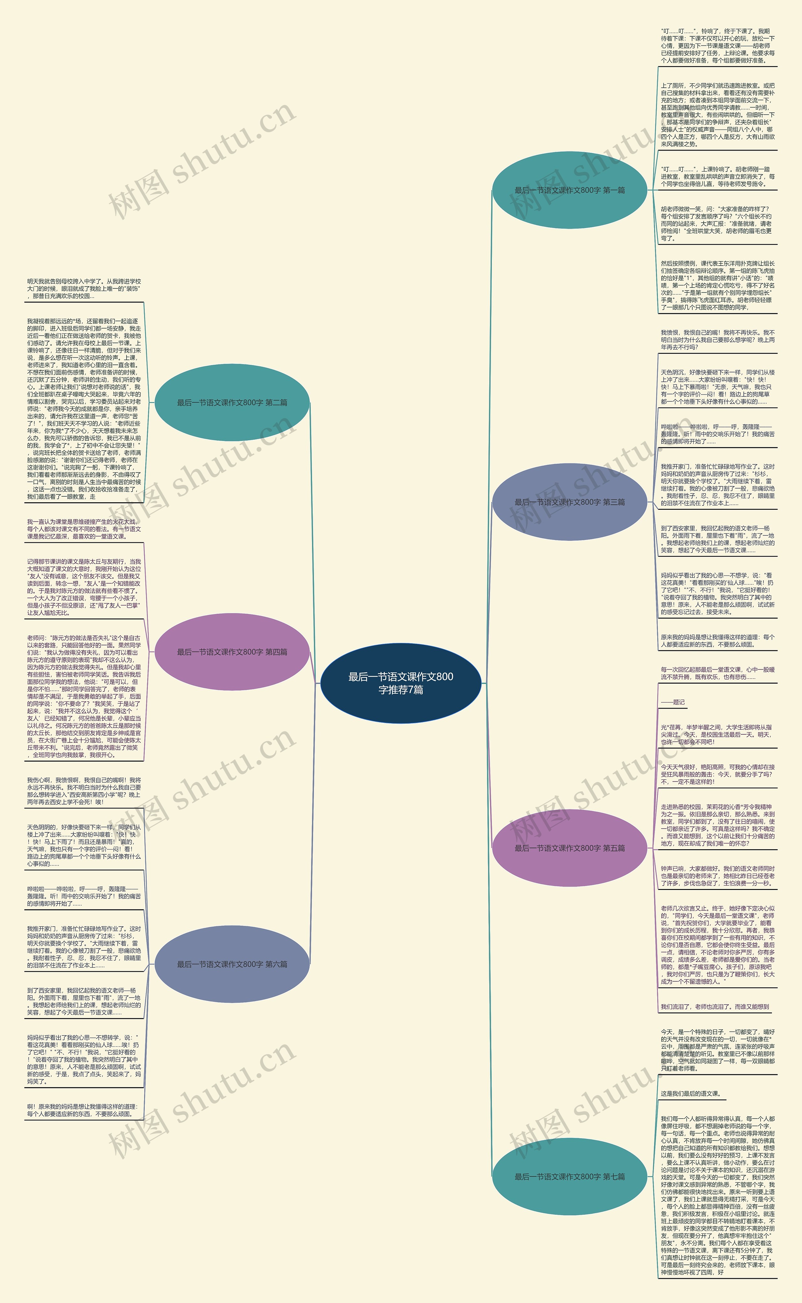 最后一节语文课作文800字推荐7篇