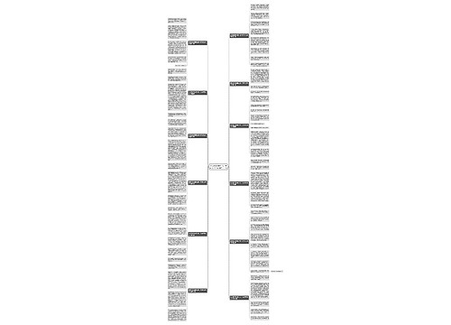 在我成长的道路上我一千字作文600字(通用十二篇)思维导图