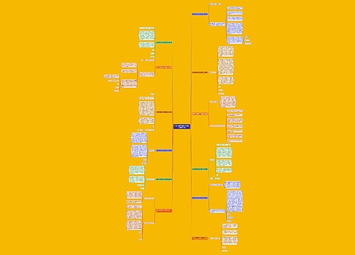 药店申请异地刷卡申请范文通用12篇思维导图