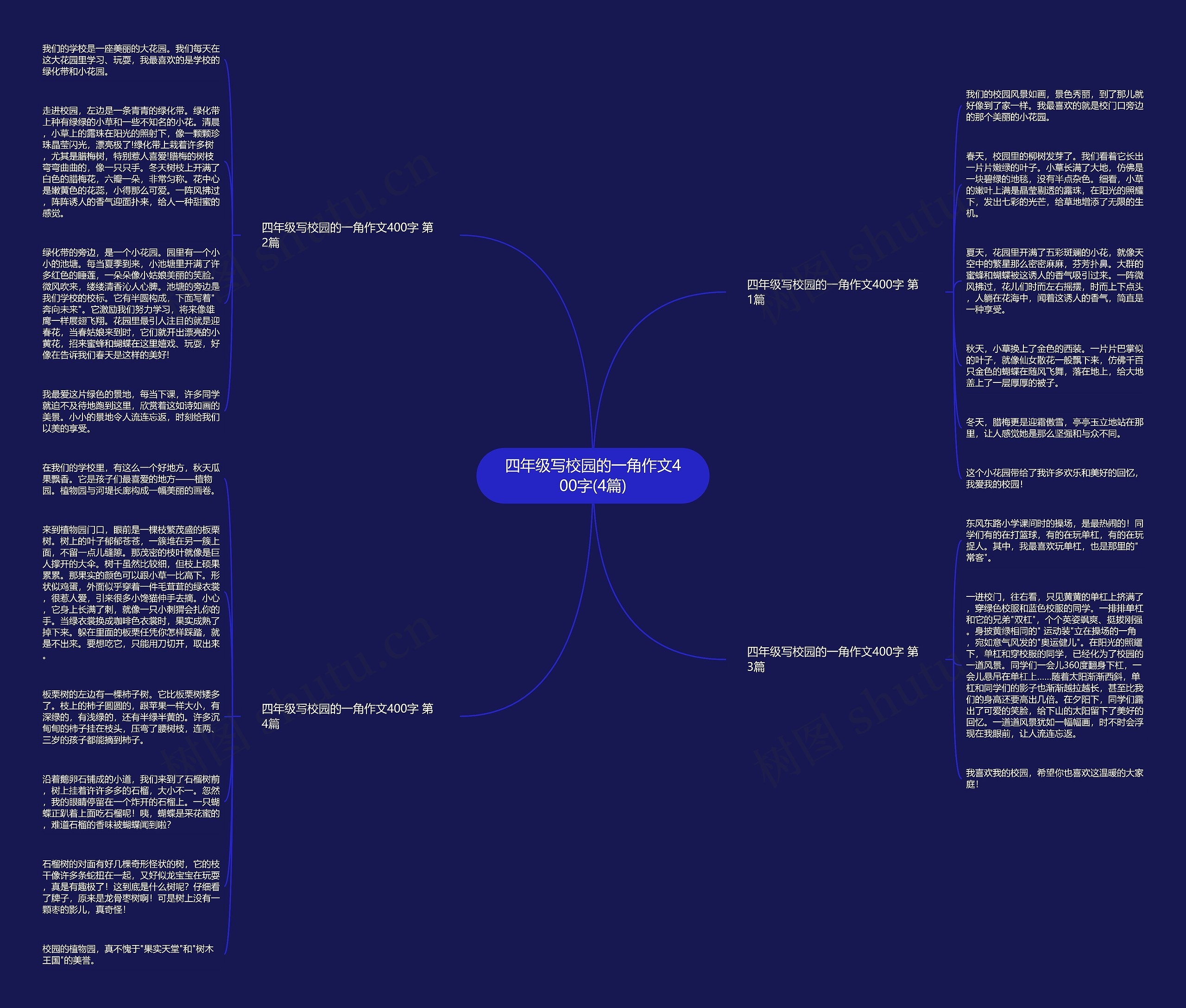四年级写校园的一角作文400字(4篇)思维导图