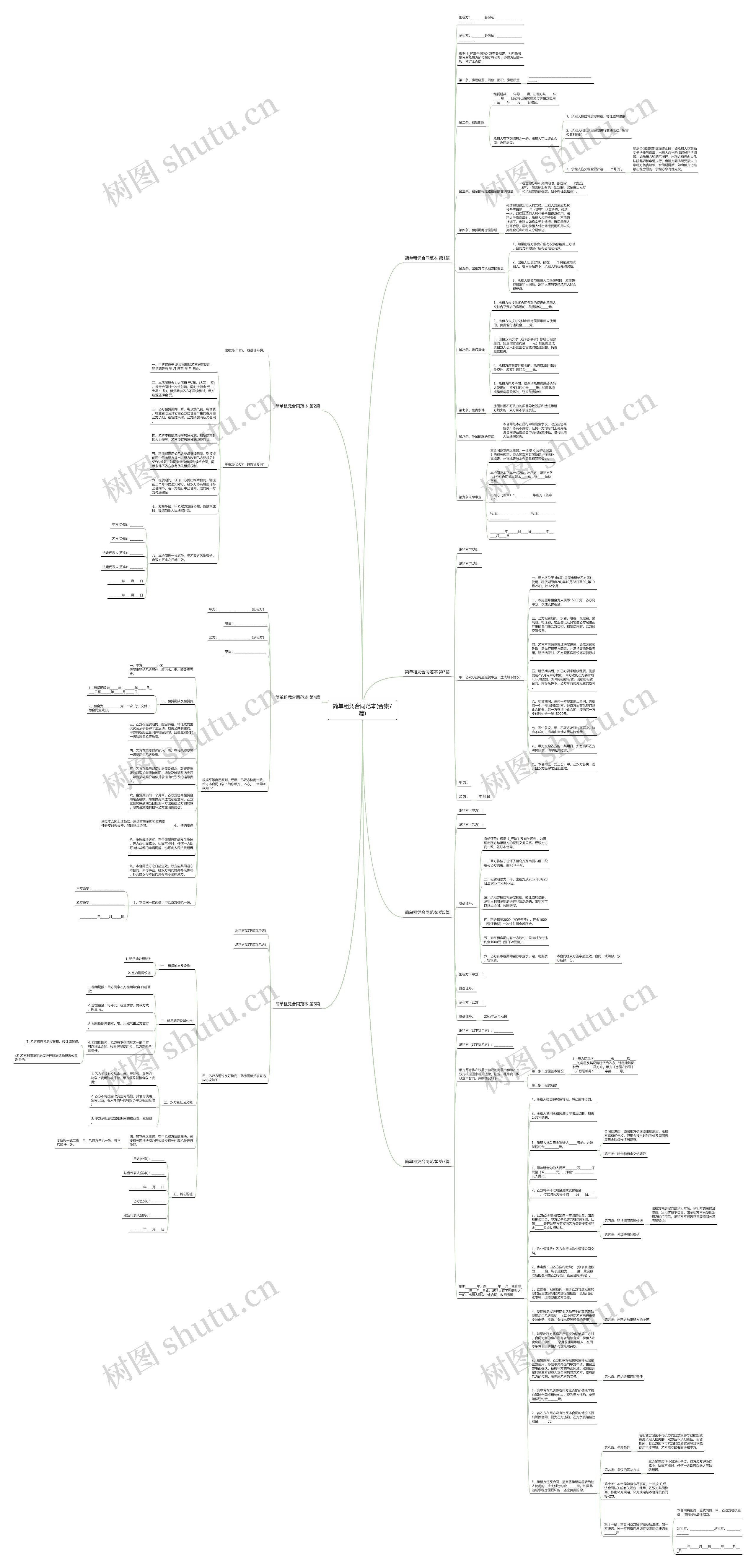 简单租凭合同范本(合集7篇)思维导图