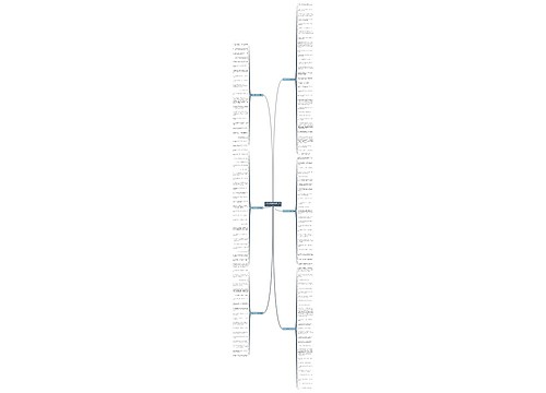 叫别人快回来的句子 149句思维导图