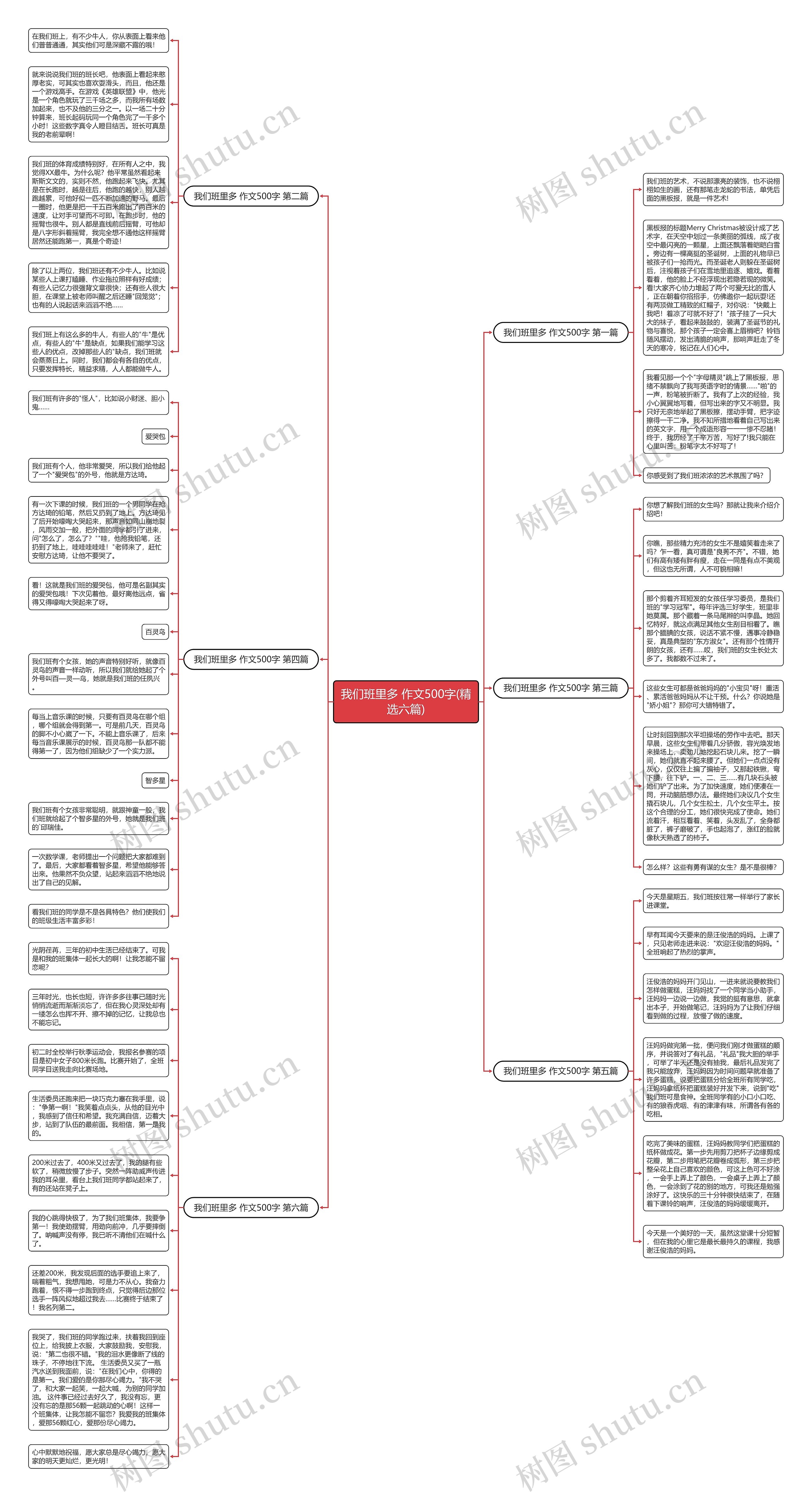 我们班里多 作文500字(精选六篇)思维导图
