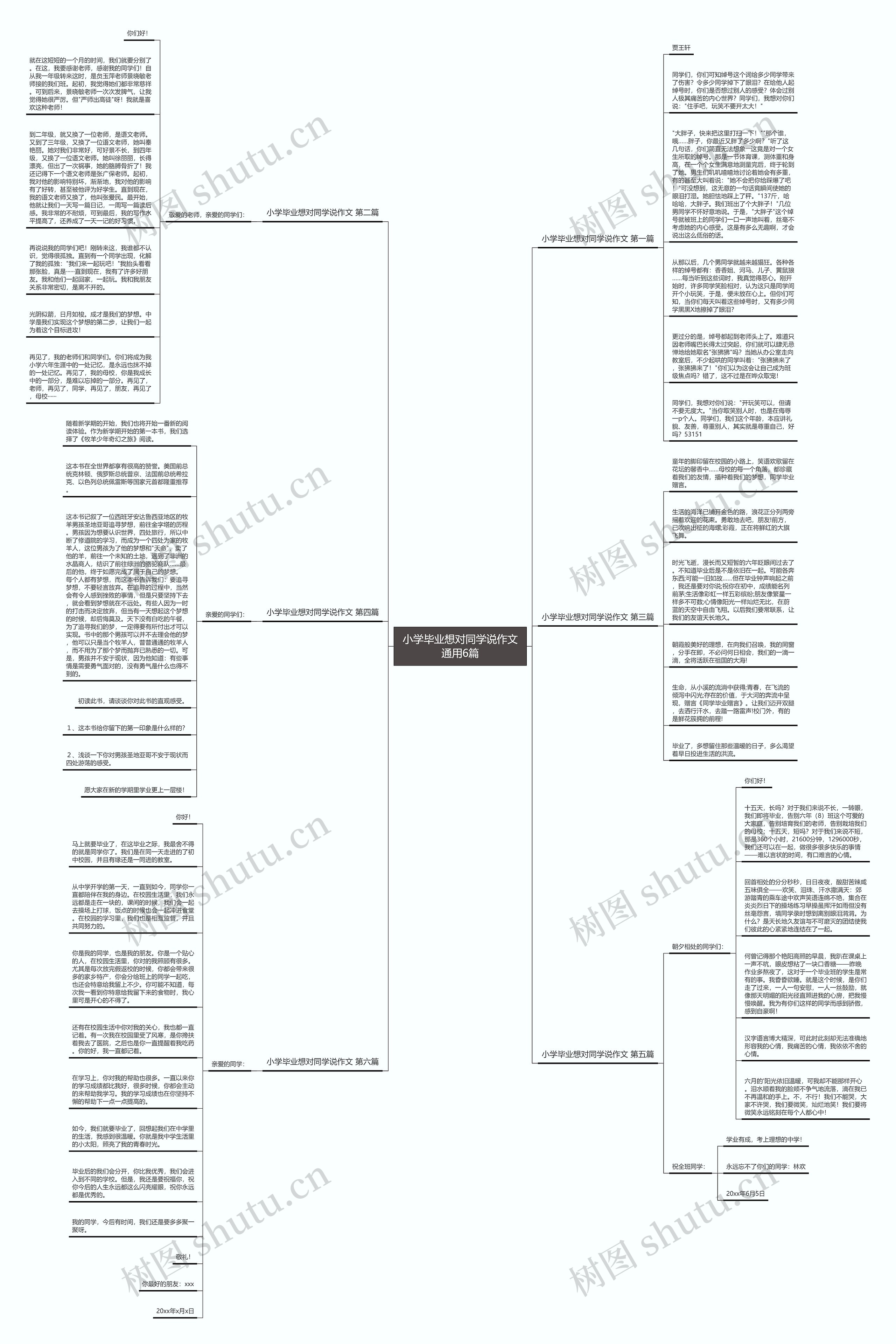 小学毕业想对同学说作文通用6篇 小学毕业想对同学说作文通用6篇