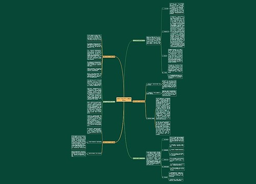 宣传业务合规工作总结(精选6篇)