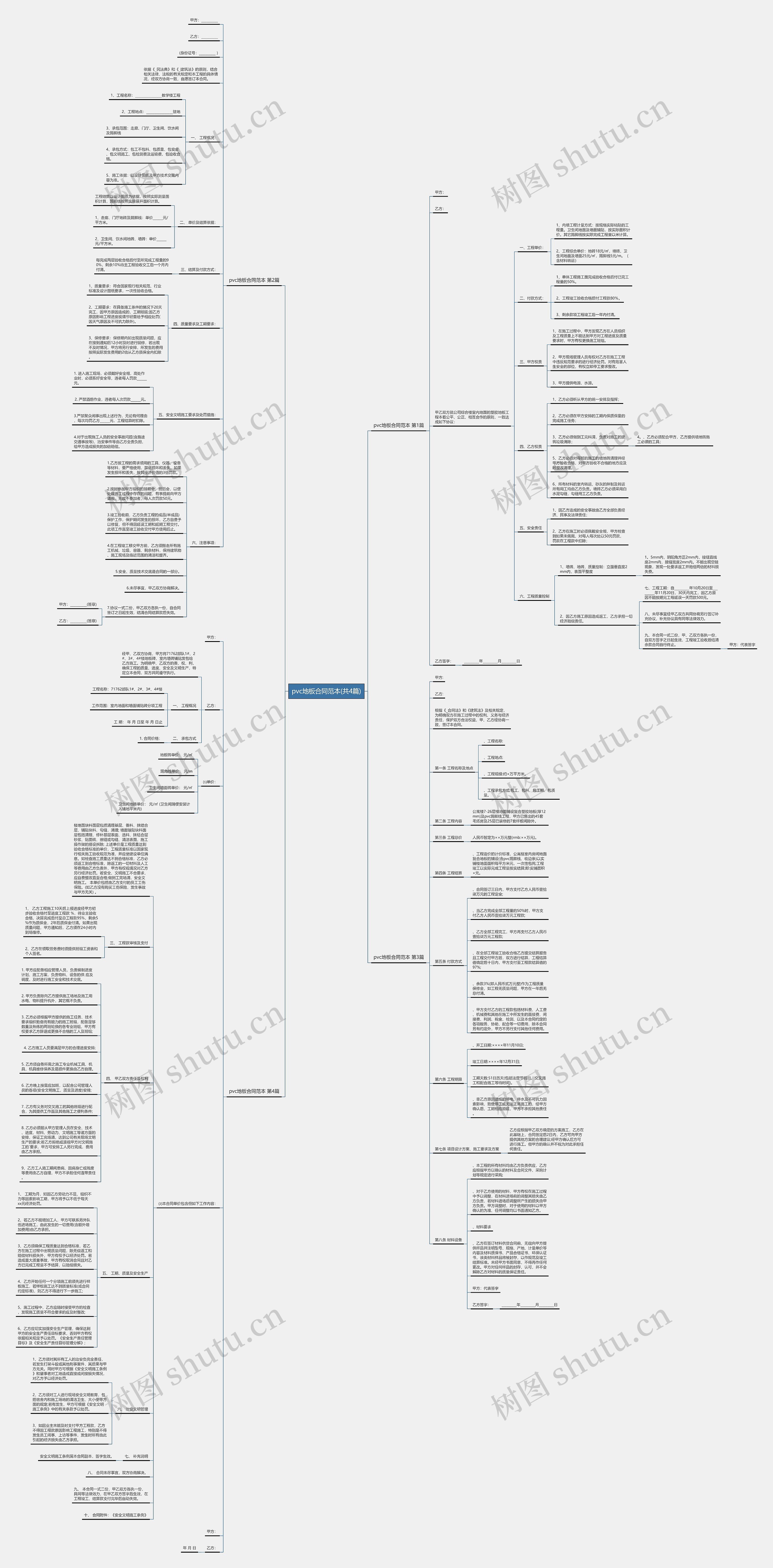 pvc地板合同范本(共4篇) pvc地板合同范本(共4篇)
