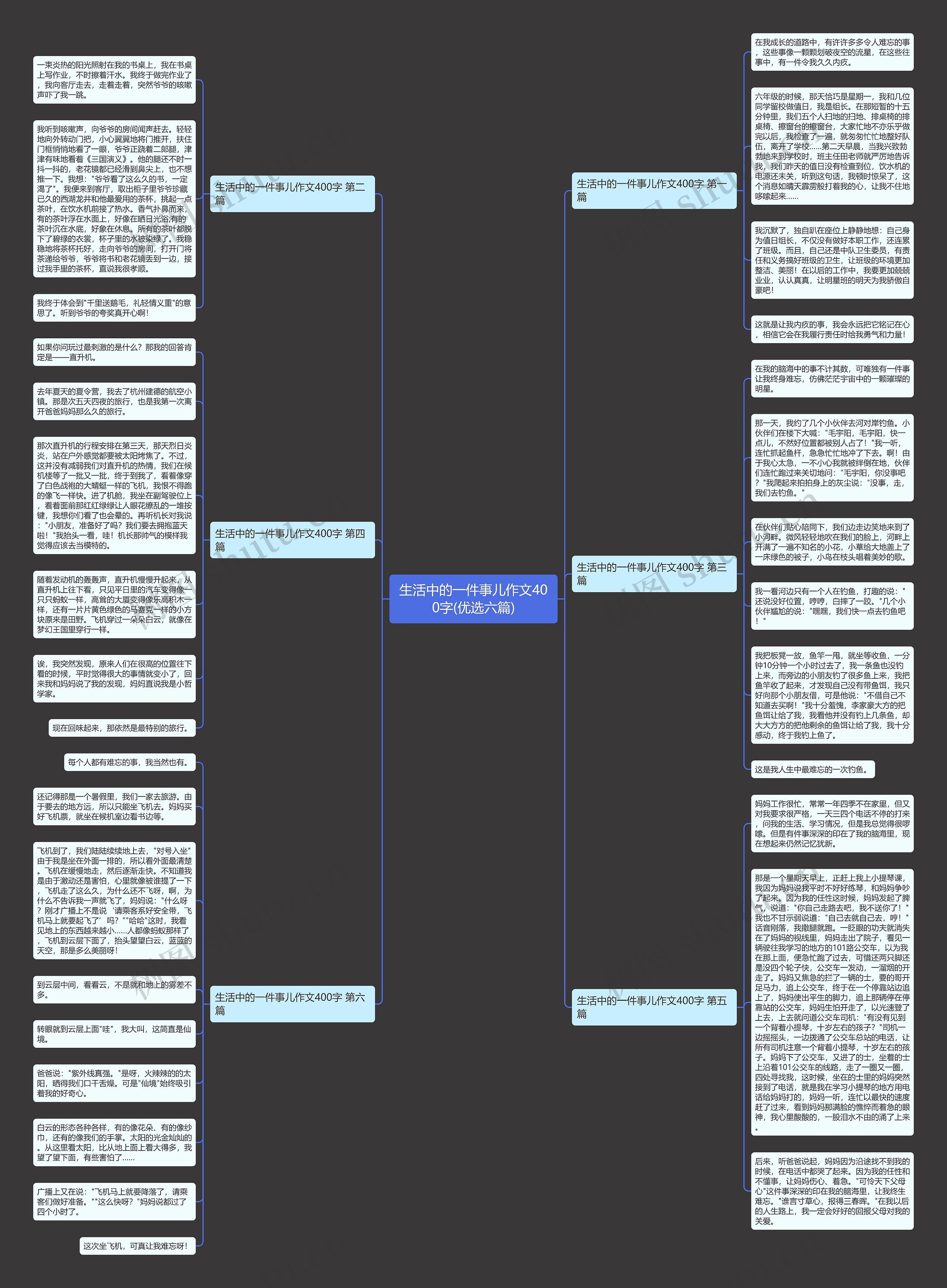 生活中的一件事儿作文400字(优选六篇)思维导图