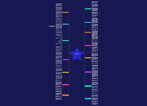 今天真高兴优秀作文300字(精选十五篇) 今天真高兴优秀作文300字(精选十五篇)