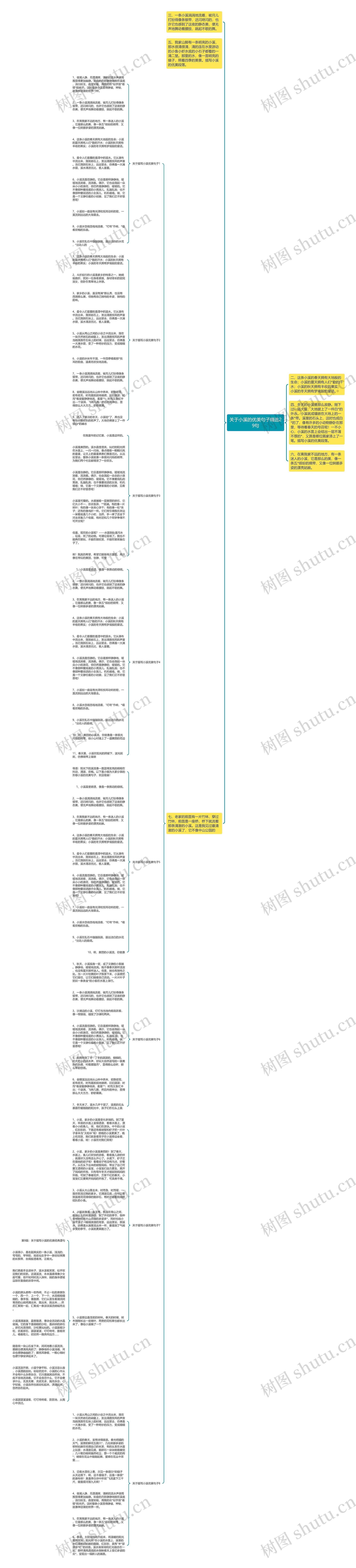 关于小溪的优美句子精选29句思维导图