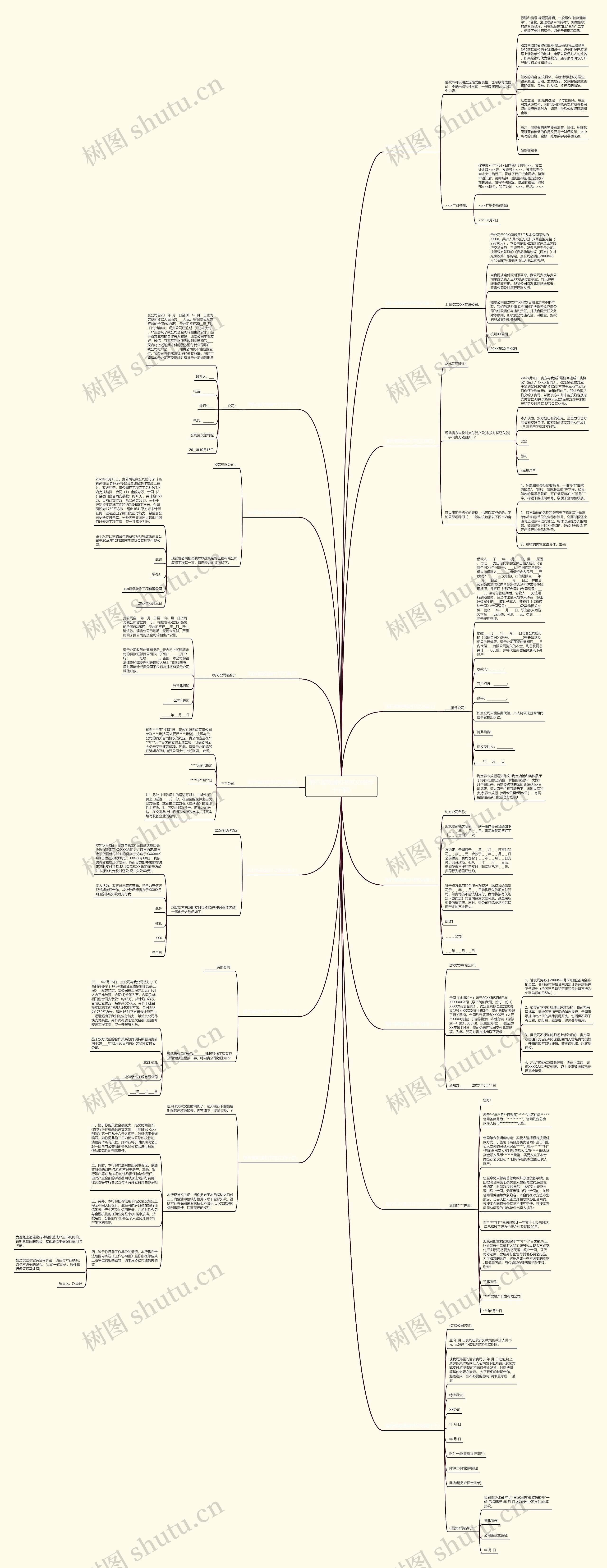 银行催款通知书范文(推荐十五篇) 银行催款通知书范文(推荐十五篇)