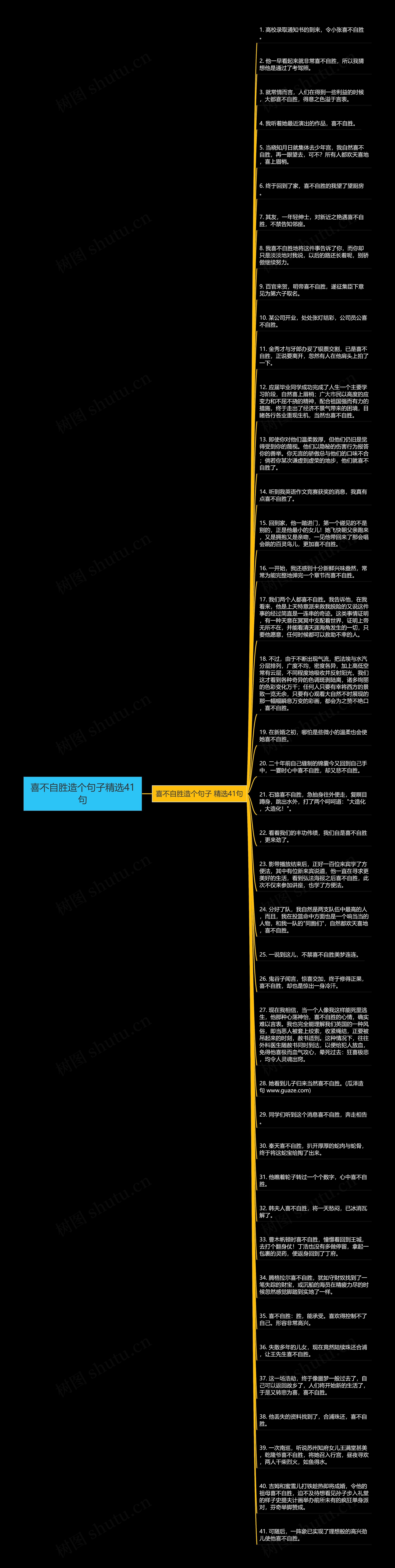 喜不自胜造个句子精选41句