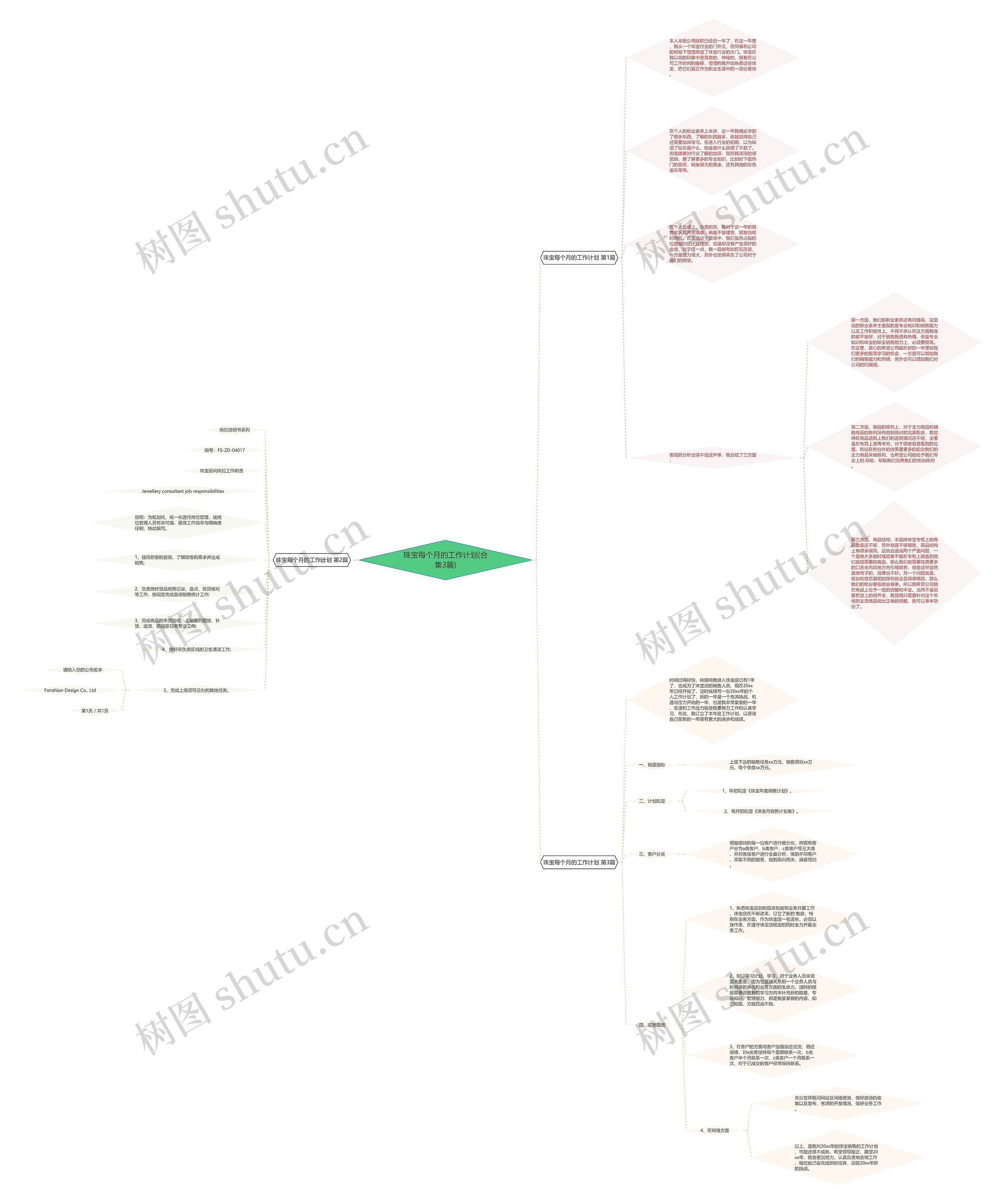 珠宝每个月的工作计划(合集3篇) 珠宝每个月的工作计划(合集3篇)
