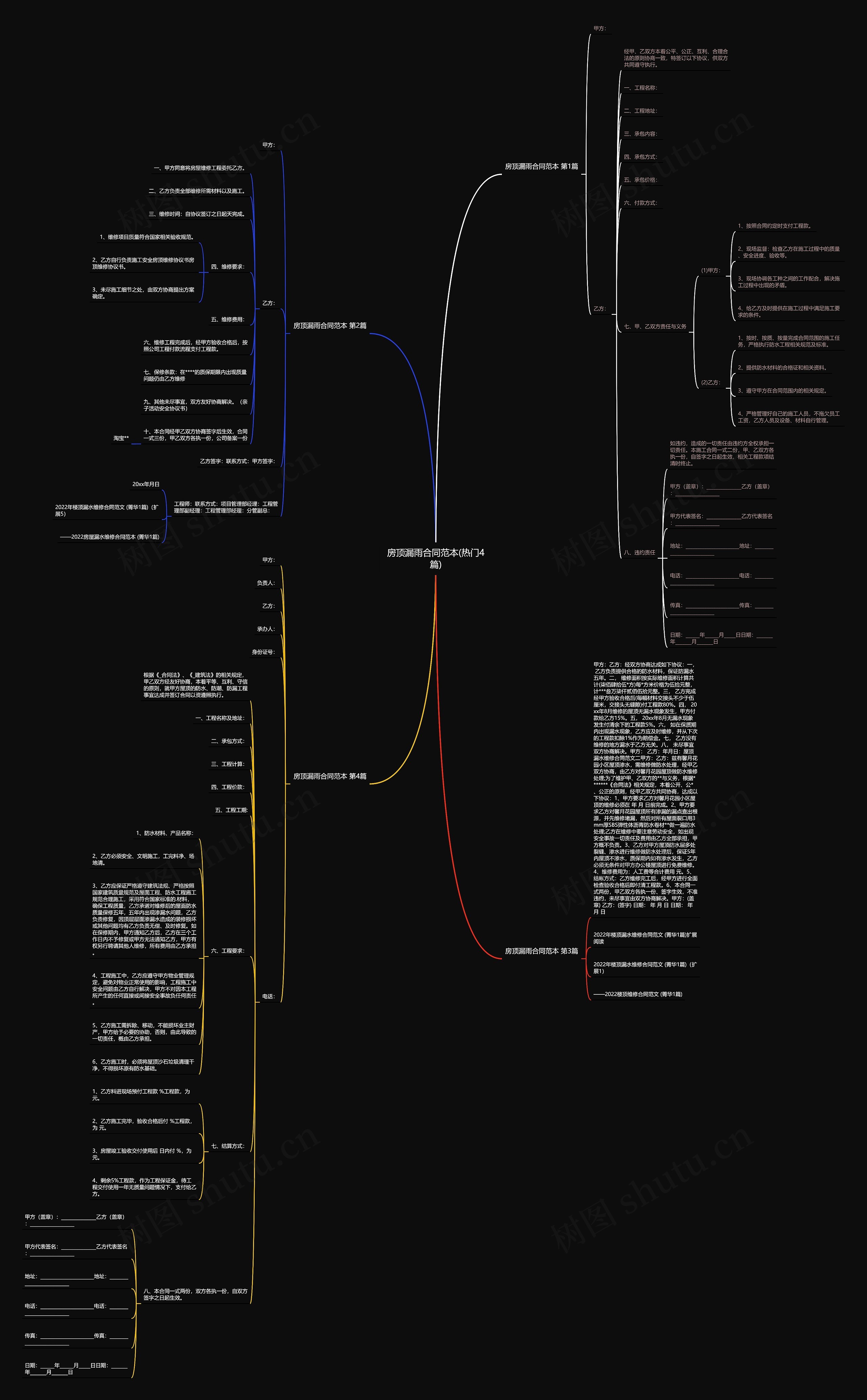 房顶漏雨合同范本(热门4篇) 房顶漏雨合同范本(热门4篇)