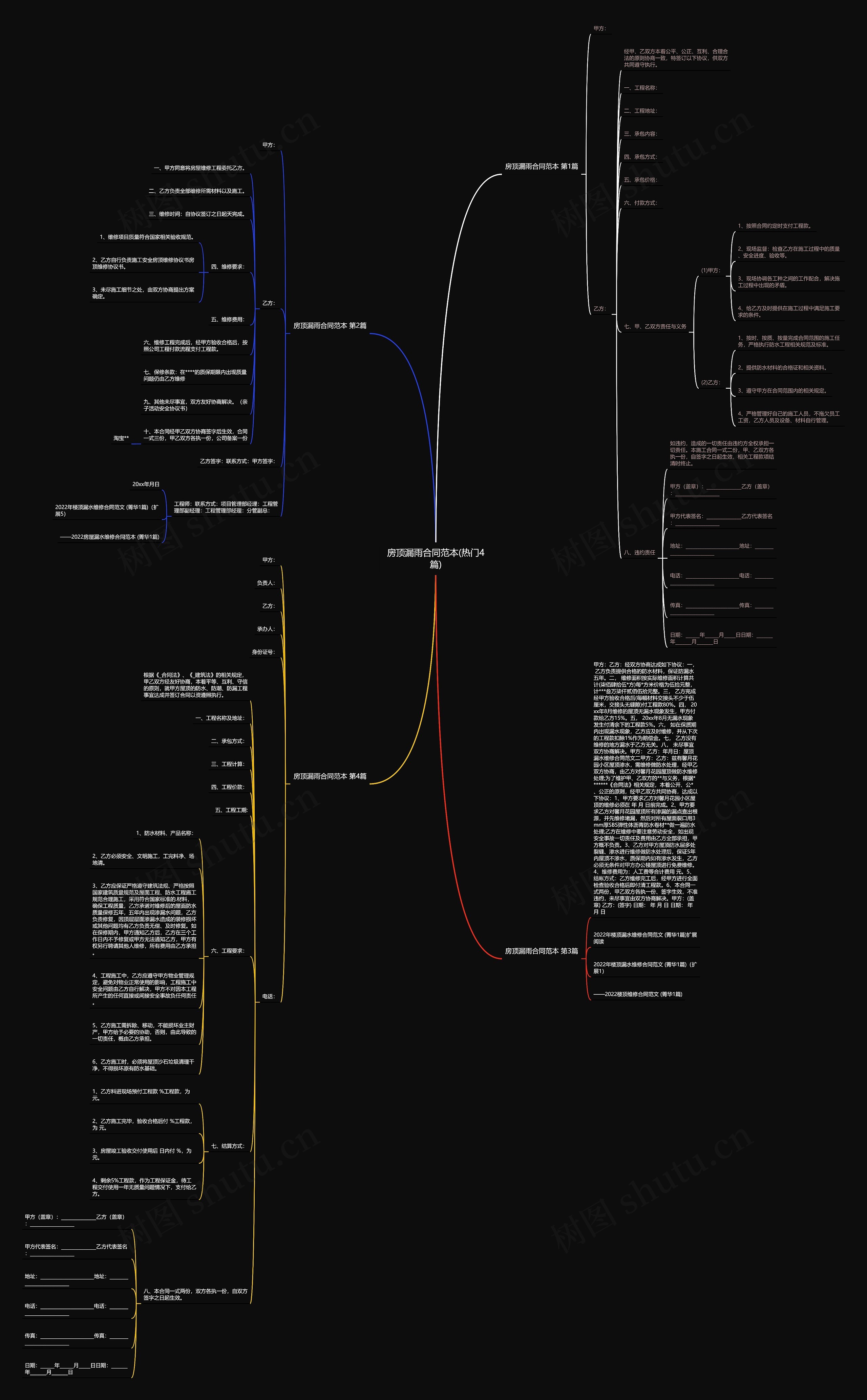 房顶漏雨合同范本(热门4篇)思维导图