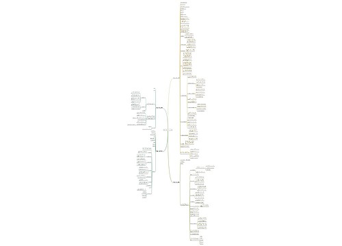 西藏劳务合同范本(共4篇) 西藏劳务合同范本(共4篇)