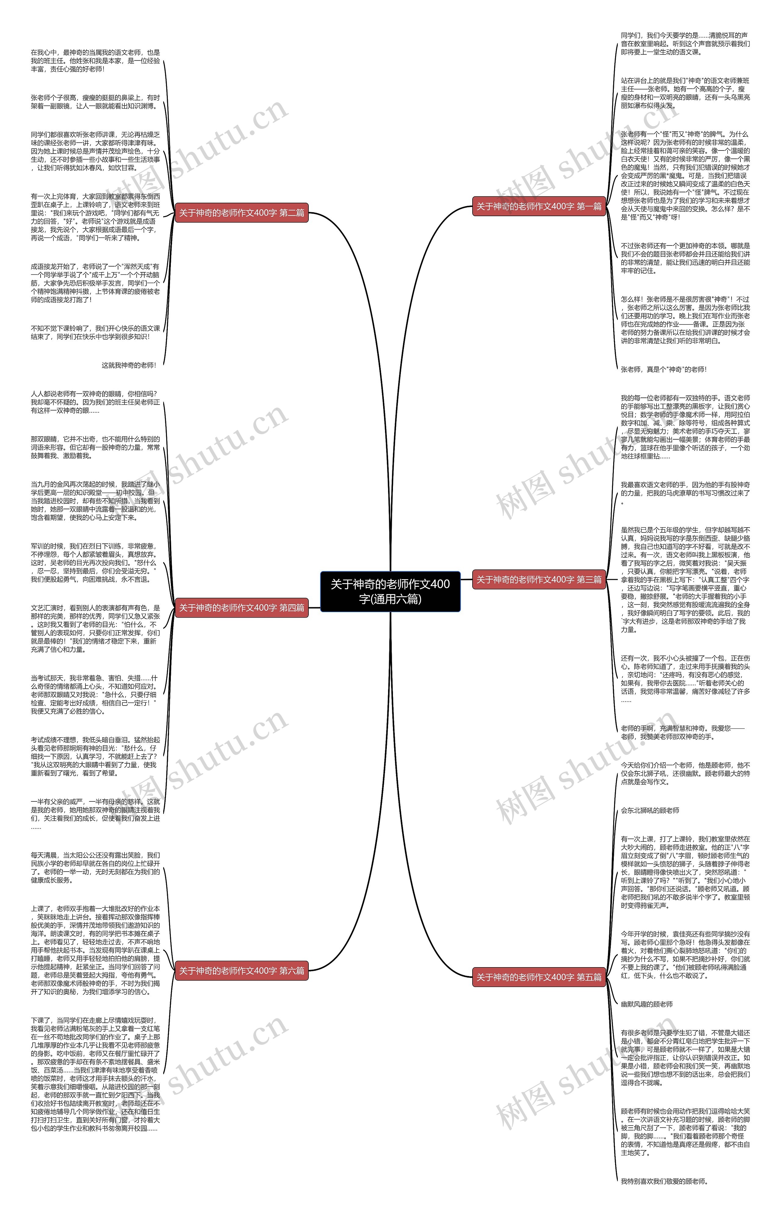 关于神奇的老师作文400字(通用六篇)思维导图
