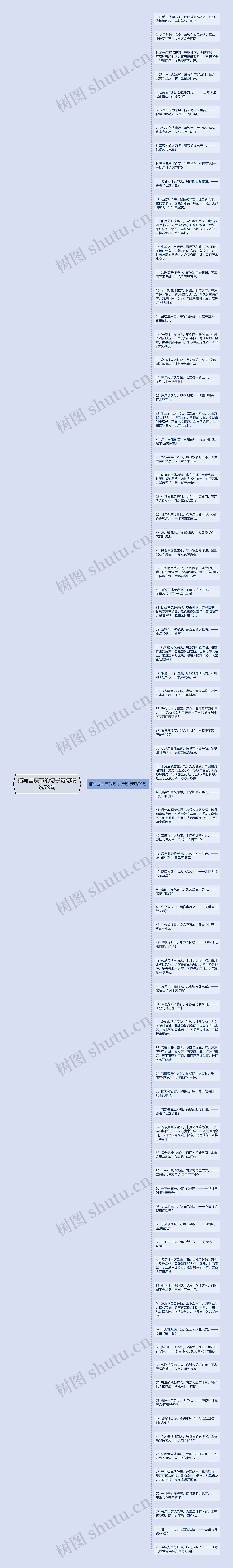 描写国庆节的句子诗句精选79句思维导图