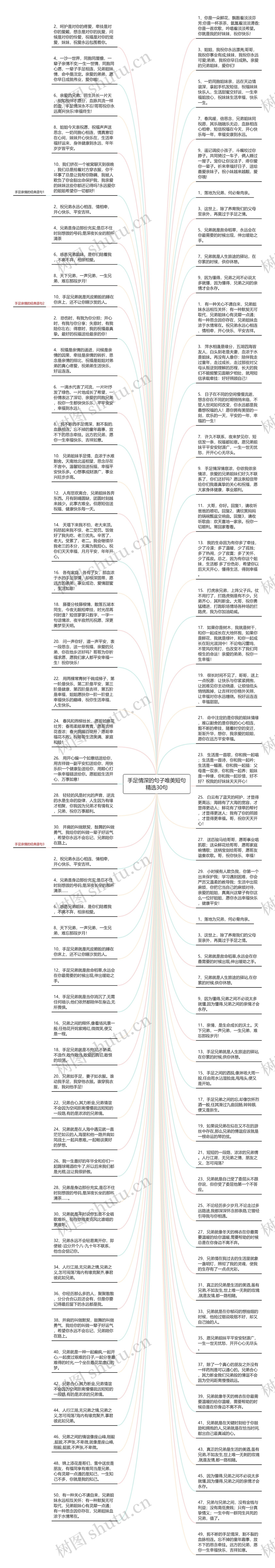 手足情深的句子唯美短句精选30句思维导图