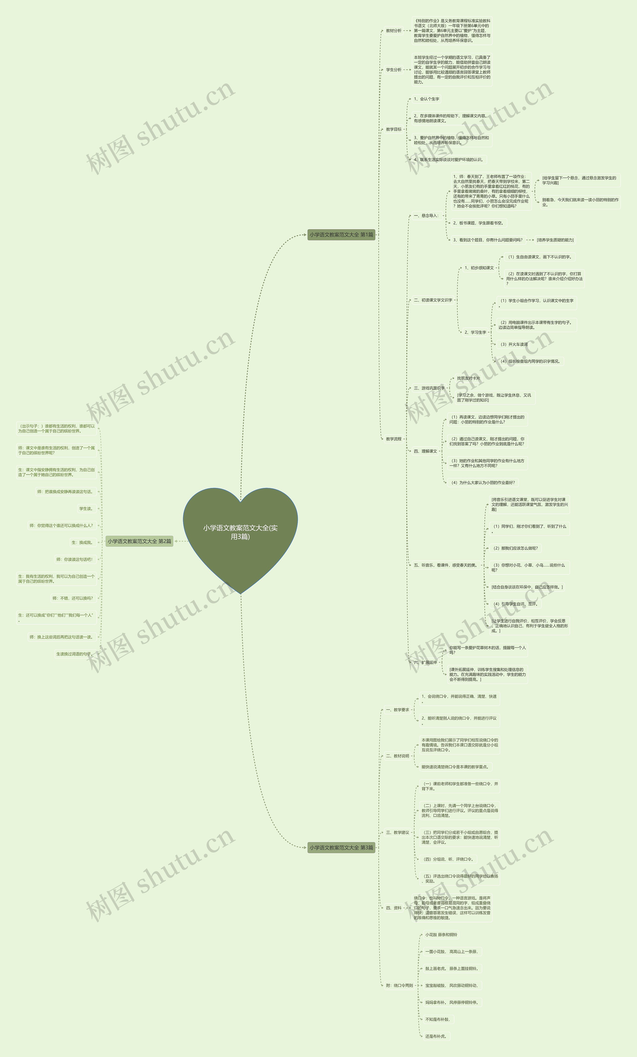 小学语文教案范文大全(实用3篇) 小学语文教案范文大全(实用3篇)