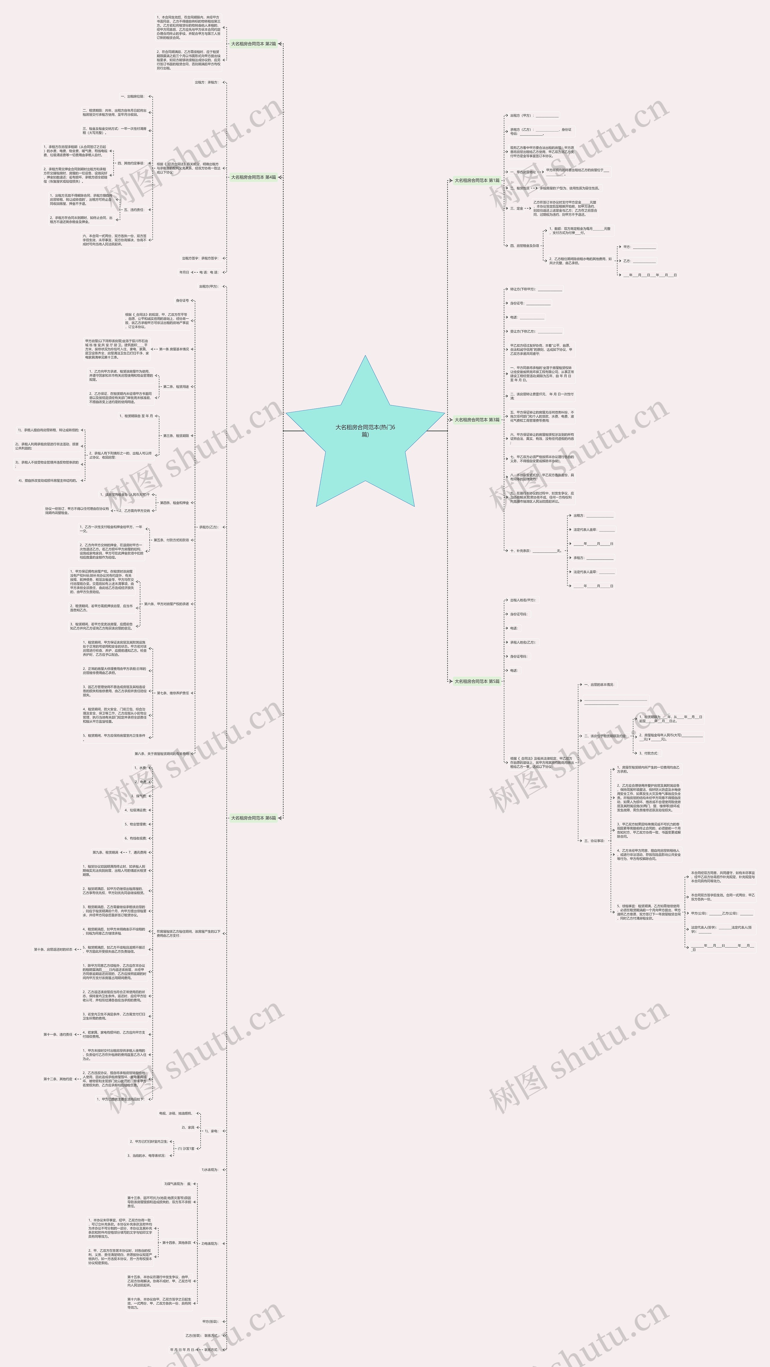 大名租房合同范本(热门6篇) 大名租房合同范本(热门6篇)