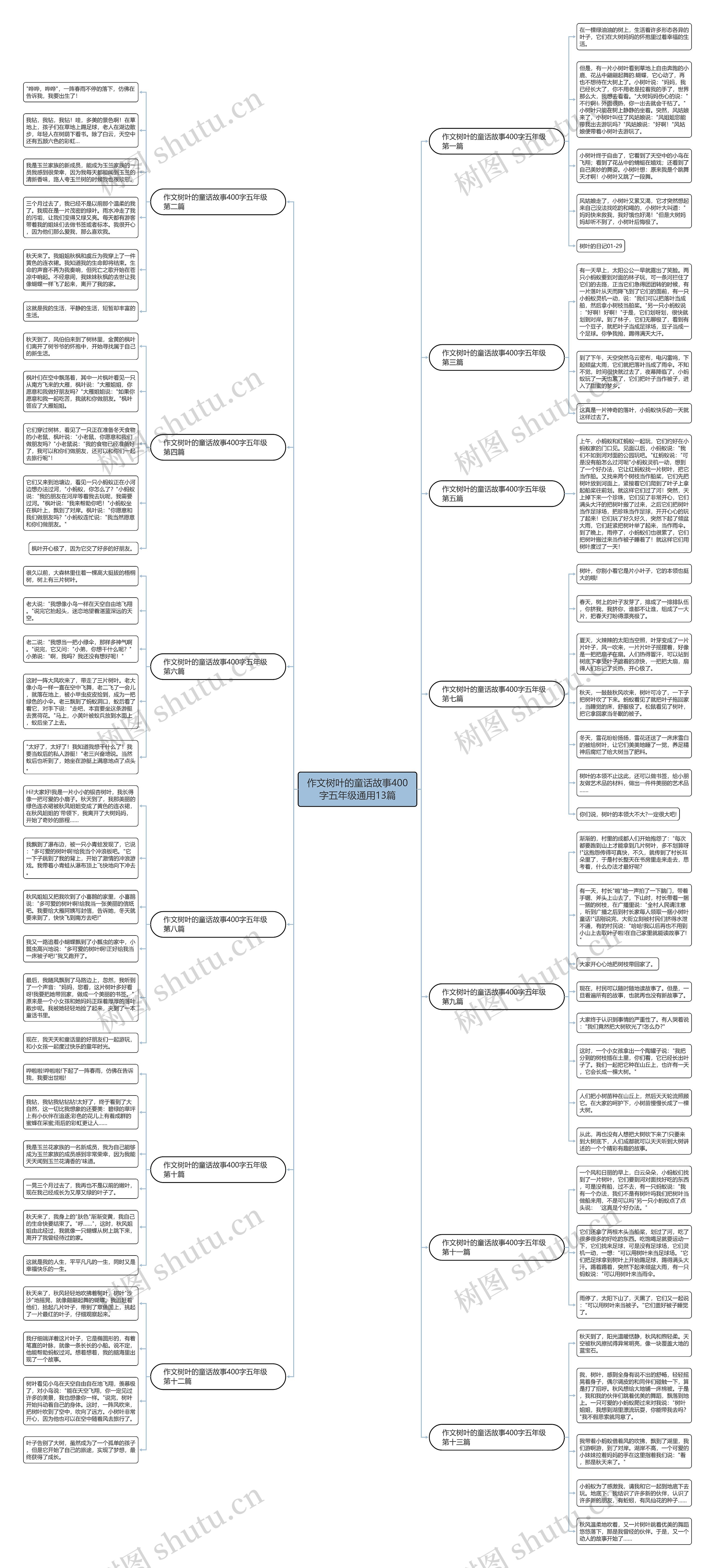 作文树叶的童话故事400字五年级通用13篇