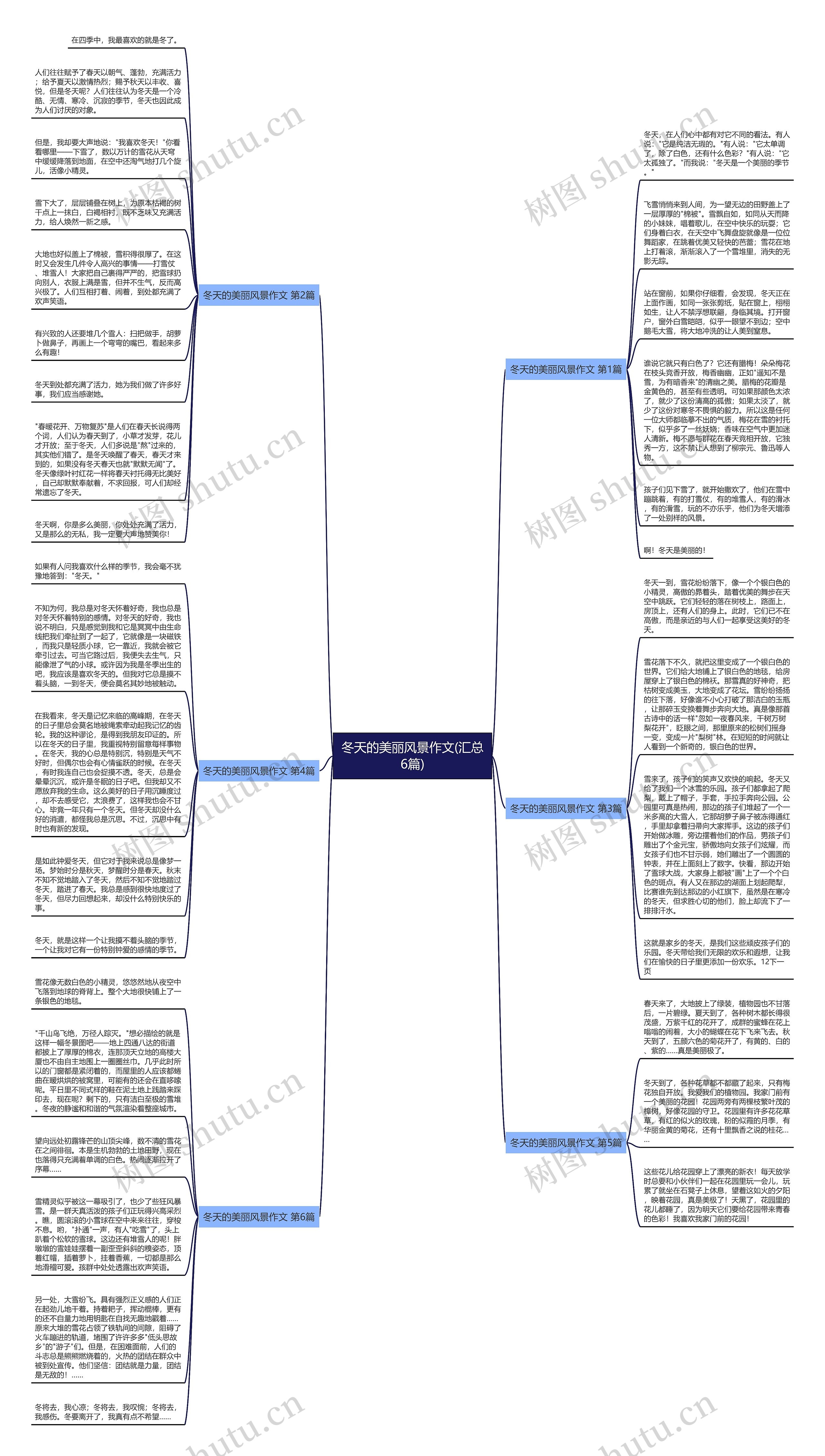 冬天的美丽风景作文(汇总6篇)
